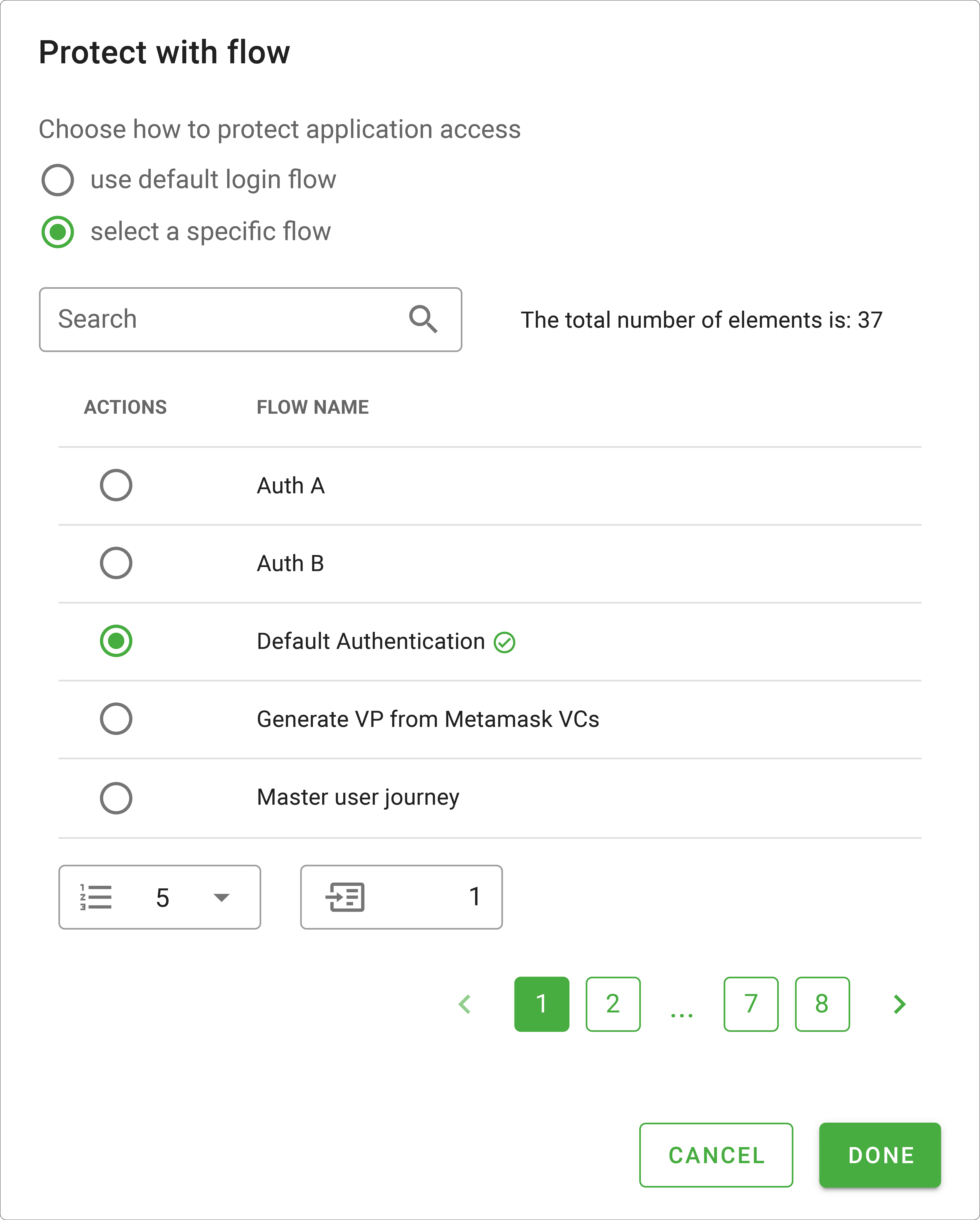 Monokee AM Capabilities - Example of application protection flow